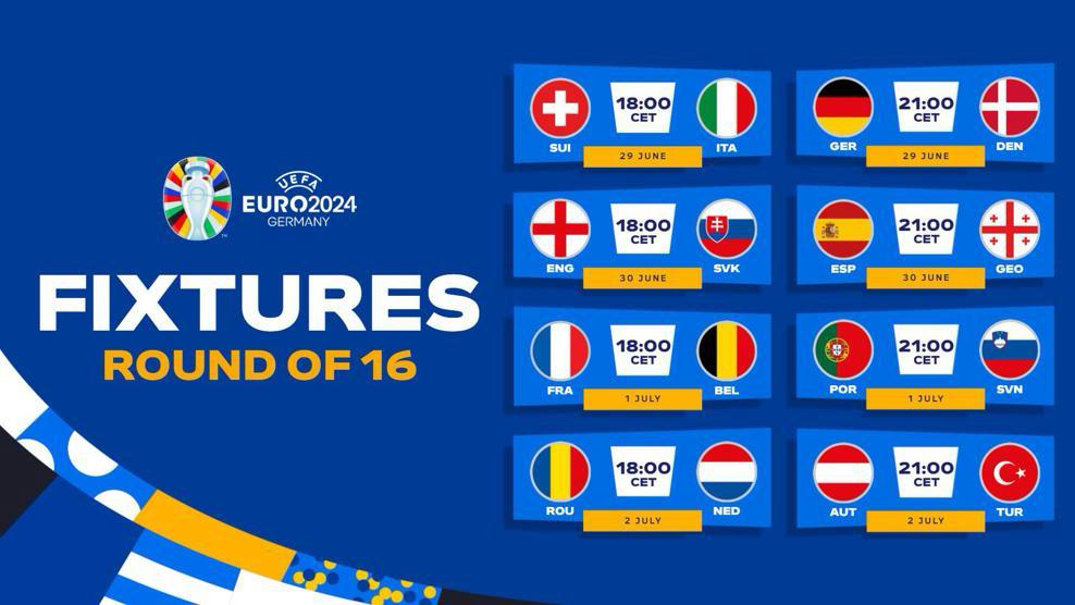 Babak 16 besar Euro 2024. (Foto/eufa.com).