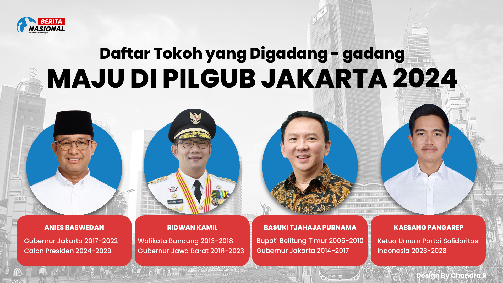 Infografis tokoh yang maju di Pilgub Jakarta 2024. (BeritaNasional).