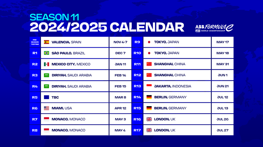 Jadwal Formula E. (Foto/istimewa).