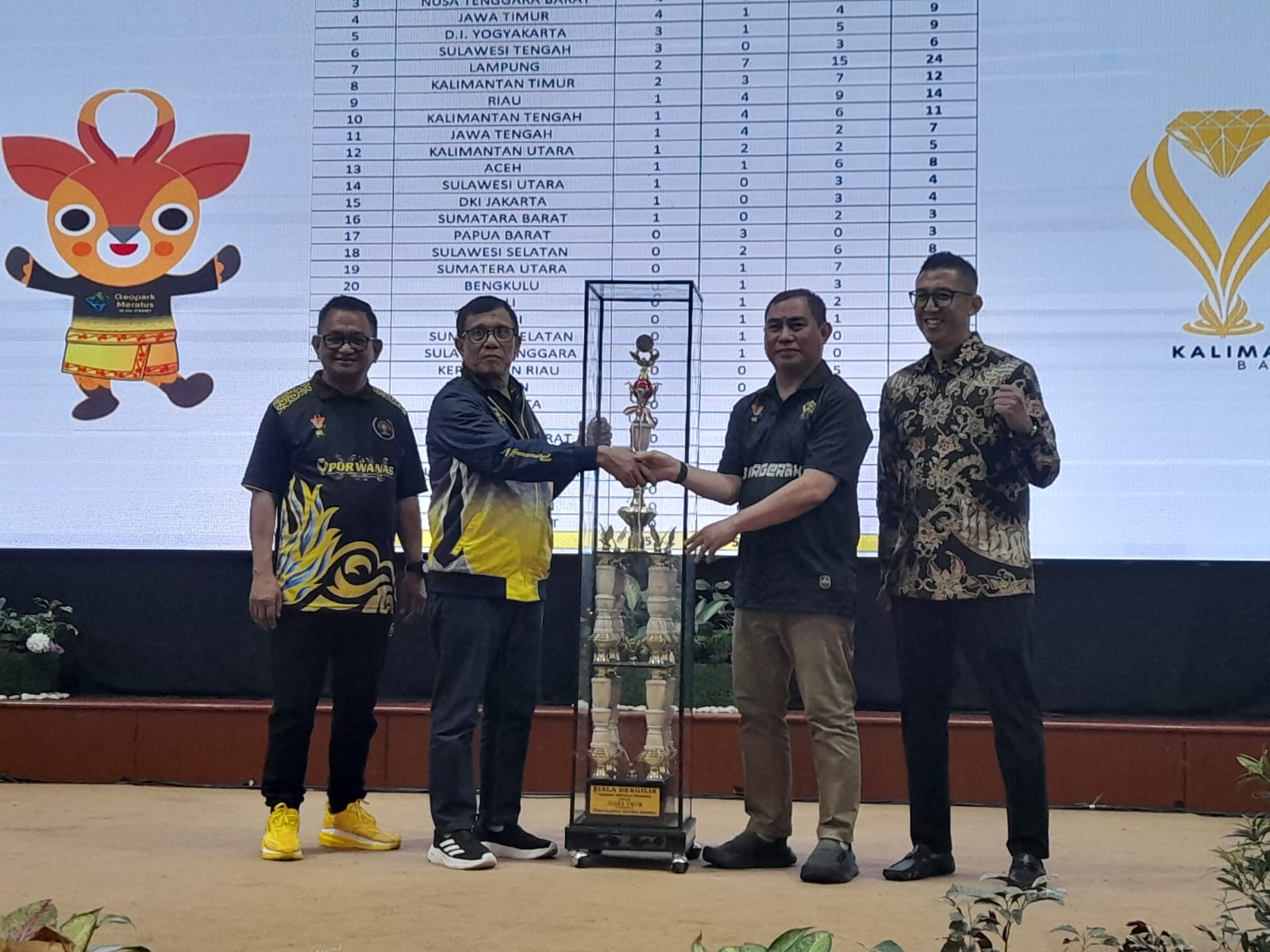 Ketum PWI Hendry Ch Bangun saat menyerahkan piala Porwanas. (Foto/PWI).