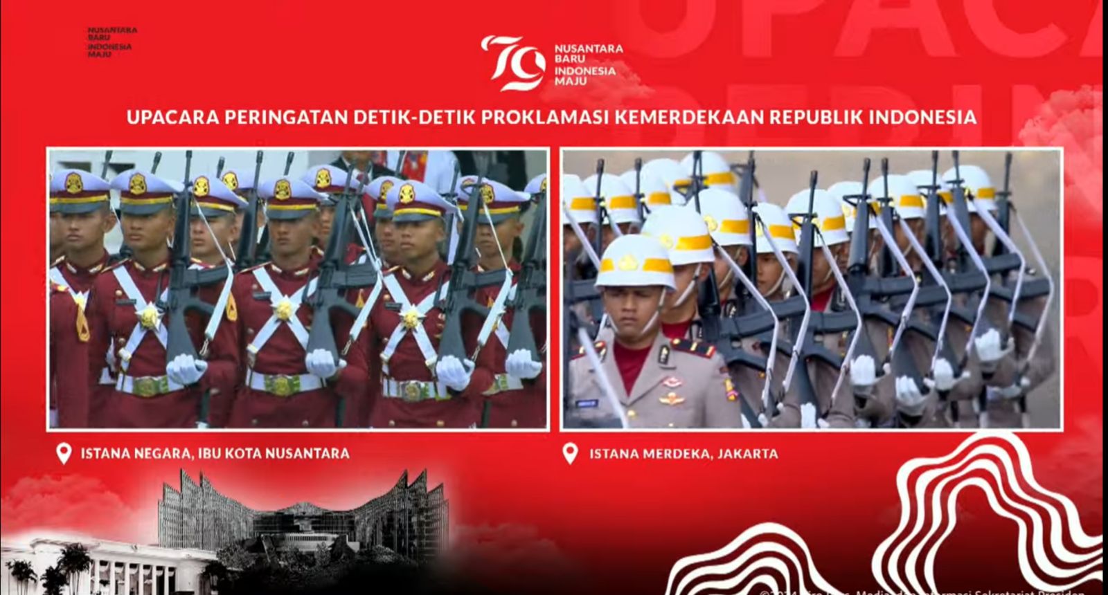 Upacara peringatan kemerdekaan Republik Indonesia. (Foto/YouTube Sekretariat Presiden).