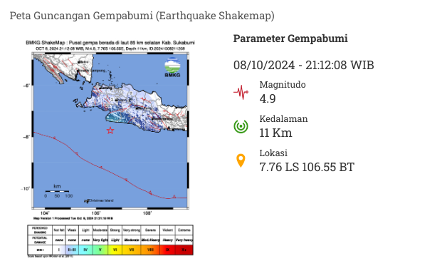 Titik gempa di Kabupaten Sukabumi. (Foto/BMKG)