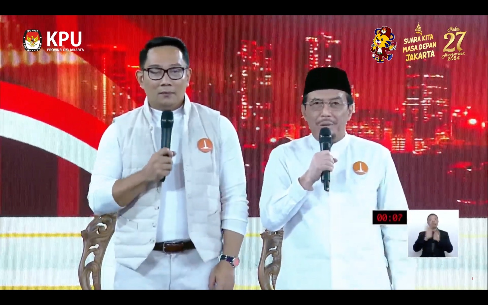 Calon gubernur Jakarta Ridwan Kamil (kiri) dan calon wakil gubenur Jakarta Suswono (kanan). (Foto/YouTube KPUD Jakarta).