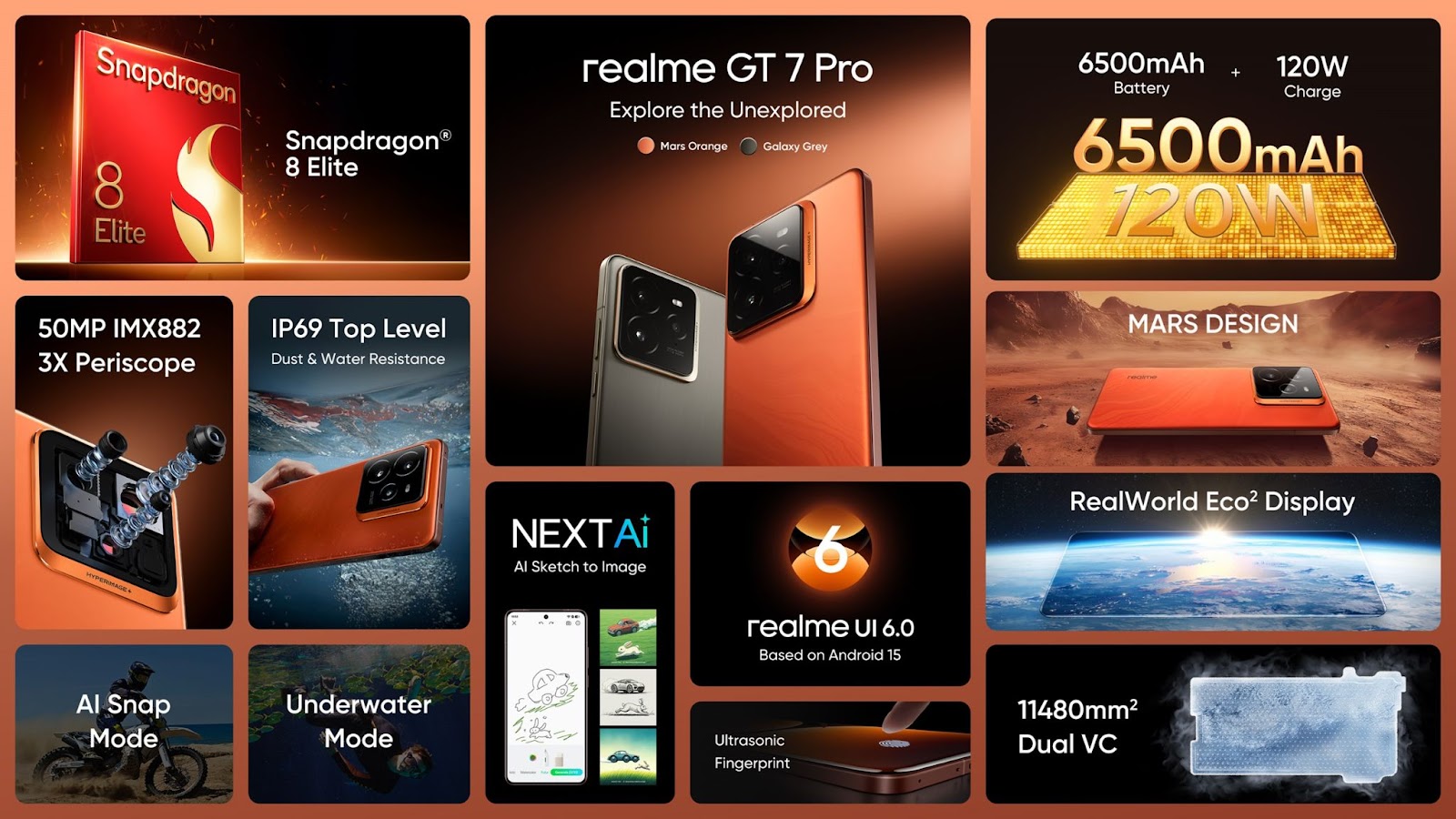 realme GT 7 Pro resmi meluncur secara global. (Foto/Realme)