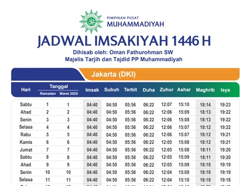 Jadwal Imsakiyah Ramadan 2025 Muhammadiyah. (Foto/Muhammadiyah)