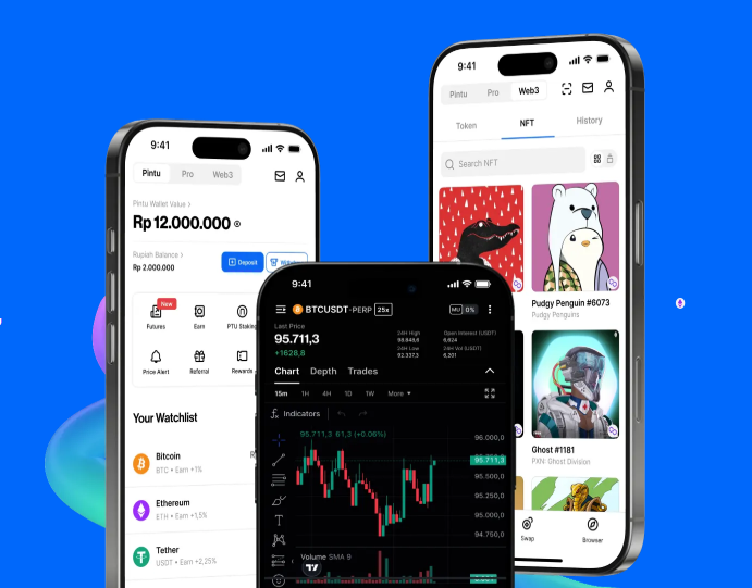 Pintu Pro Futures tambah fitur web untuk verifikasi akun dan kelola risiko. (foto/Doc. PINTU)