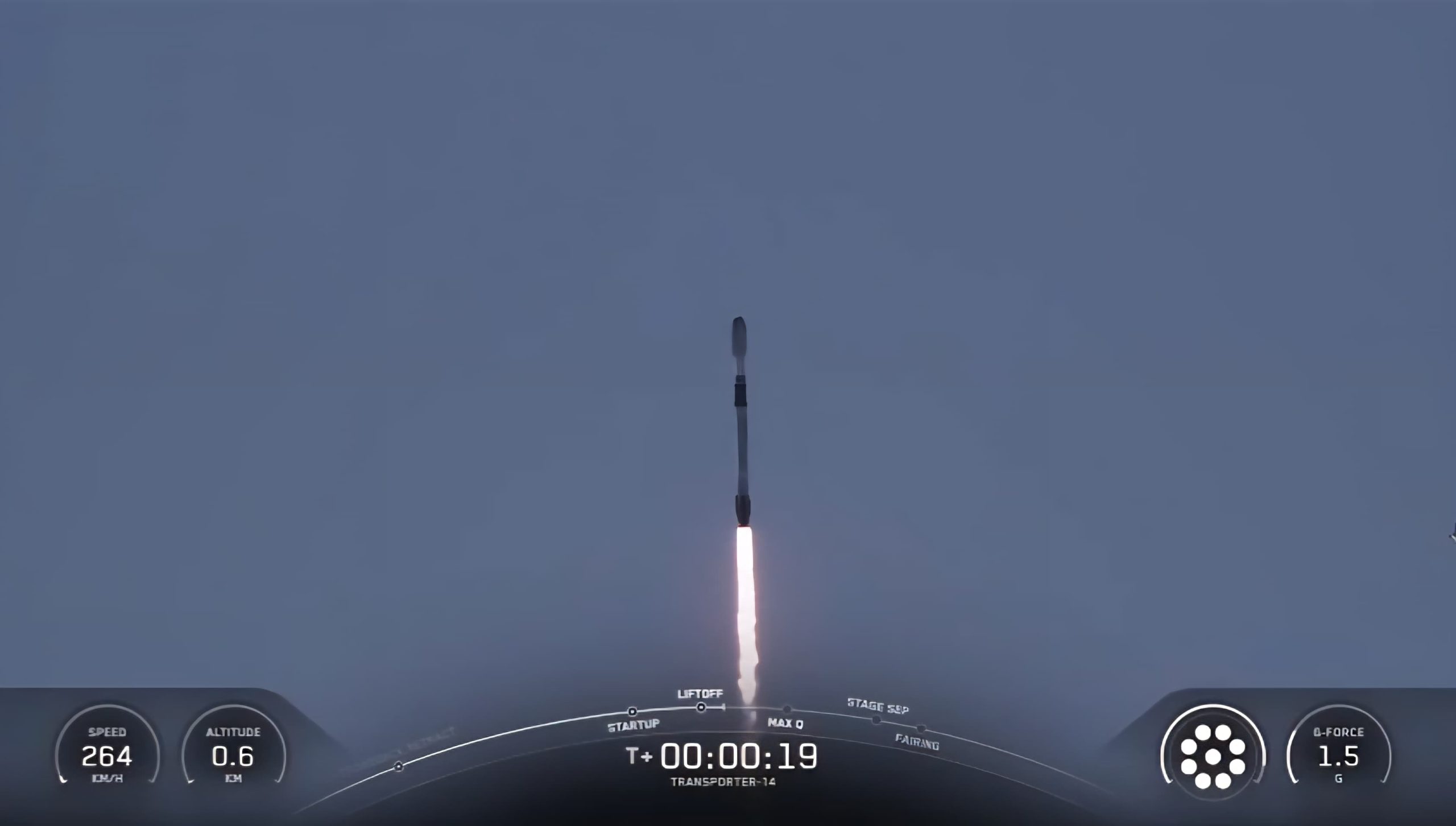 Peluncuran satelit RIDU-Sat 1 oleh Universitas Pertahanan. (Foto/Istimewa)