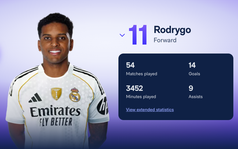 Rodrygo. Winger muda Real Madrid. (Foto/doc. Madrid)