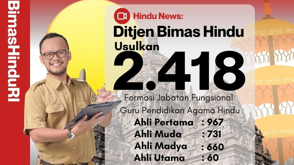 Ditjen Bimas Hindu Usulkan 2.418 Formasi Guru Pendidikan Agama Hindu Ditjen Bimas Hindu Kementerian Agama. (BeritaNasional/dok Kemenag)