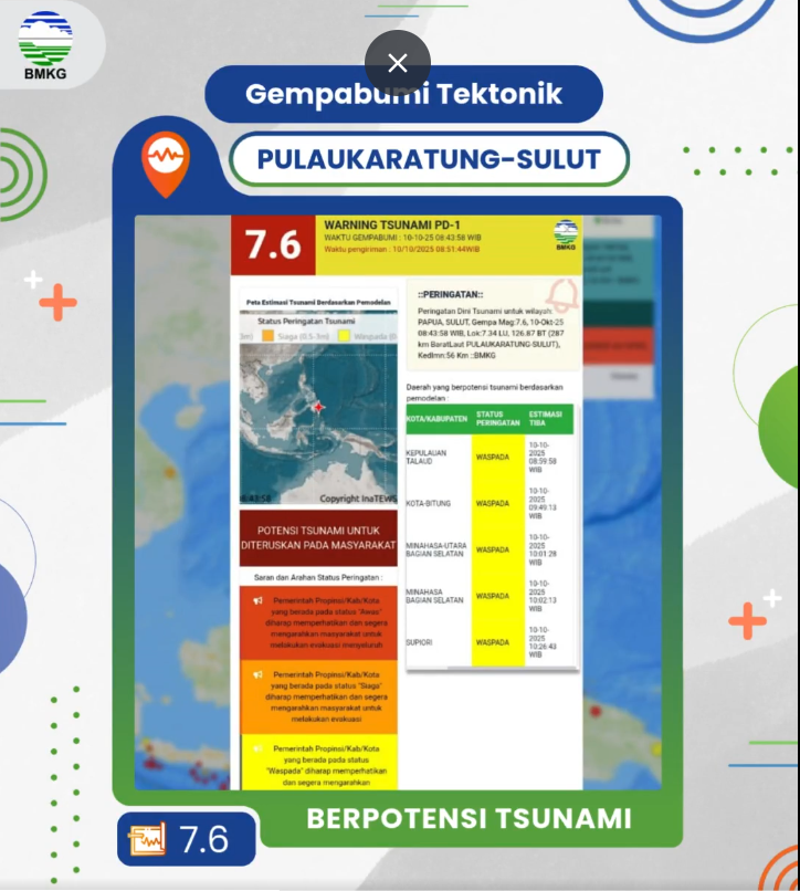 Peringatan dini tsunami di Sulut dan Papua. (foto/@infoBMKG)