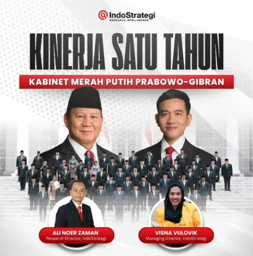 Survei Indostrategi atas satu tahun pemerintahan Prabowo: Abdul Mu'ti tertinggi, Bahlil terendah. (Foto/@indostrategi)
