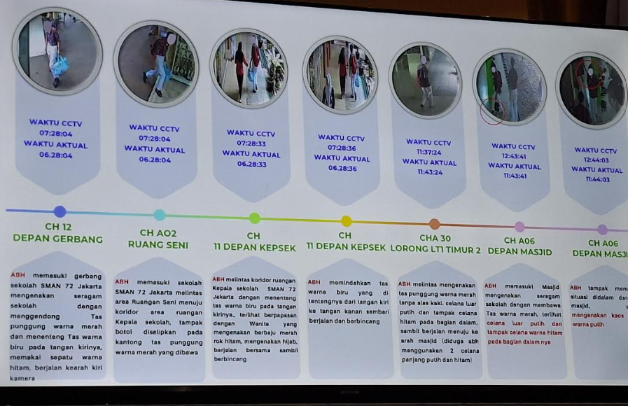 Gerak-gerik ABH pelaku ledakan di SMAN 72 Jakut terekam kamera pengawas. (BeritaNasional/Bachtiarudin)