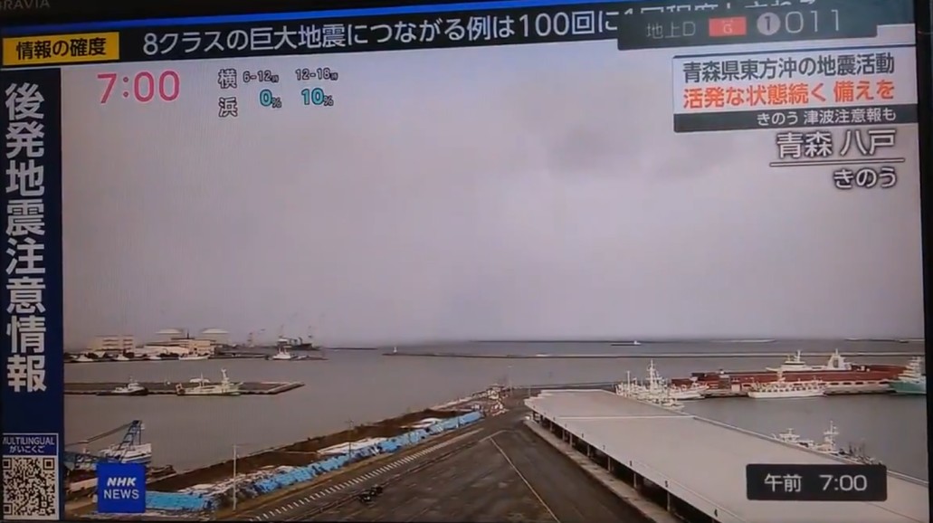 BMKG pastikan gempa M 6,7 di Jepang tak berpotensi tsunami di wilayah Indonesia. (BeritaNasional/NHK Jepang)