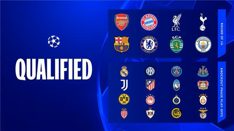 Daftar Tim Lolos 16 Besar Liga Champions. (Foto/Liga Champions)