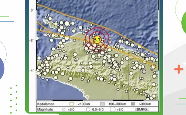 Kota Seribu Ombak Papua Diguncang Gempa Magnitudo 5,7, BMKG Sebut Tidak Berpotensi Tsunami. (Foto/Instagram BMKG)
