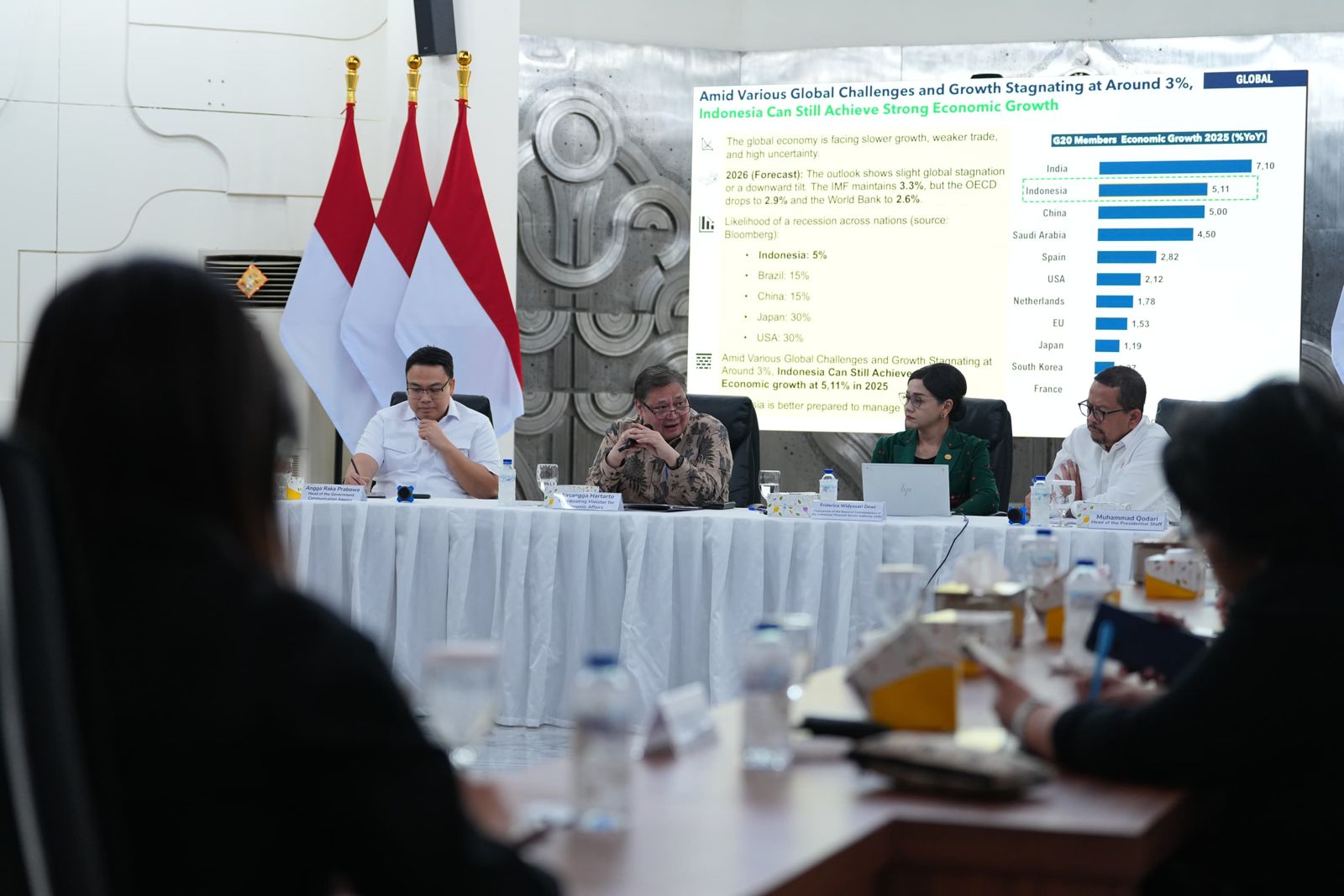Ketua Dewan Komisioner OJK, Friderica Widyasari Dewi. (Foto/Bakom RI).
