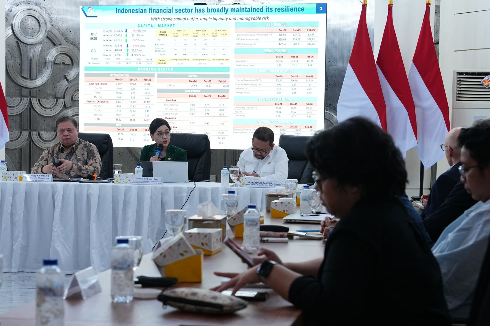 Ketua Dewan Komisioner OJK, Friderica Widyasari Dewi. (Foto/Bakom RI).