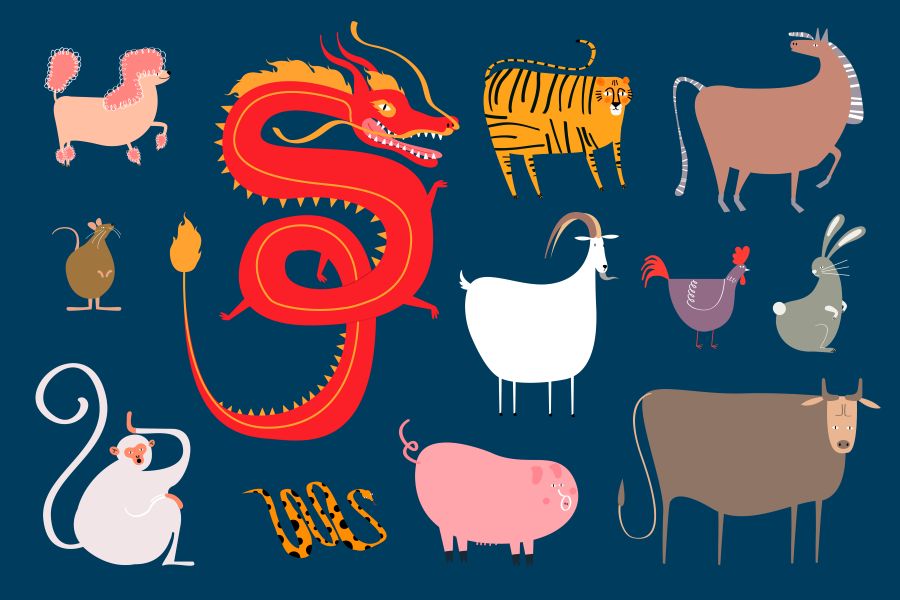 Ilustrasi ramalan shio. (Foto/Freepik)