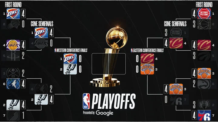 Final NBA 2026. (Foto/NBA.com)