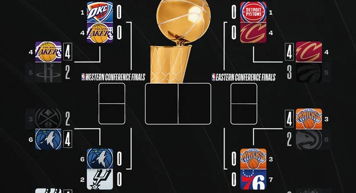 Jadwal Semifinal Konferensi NBA 2026: Knicks vs 76ers dan Spurs vs Timberwolves. (Foto/NBA)