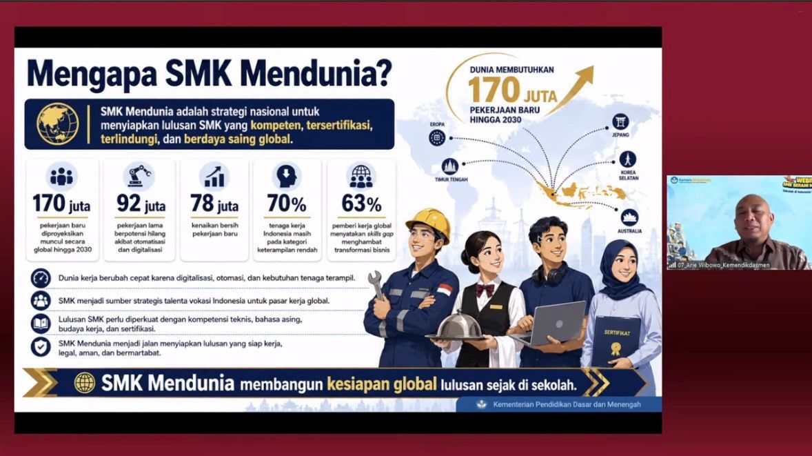 Data lulusan SMK yang bekerja di luar negeri. (BeritaNasional/Kemendikdasmen)