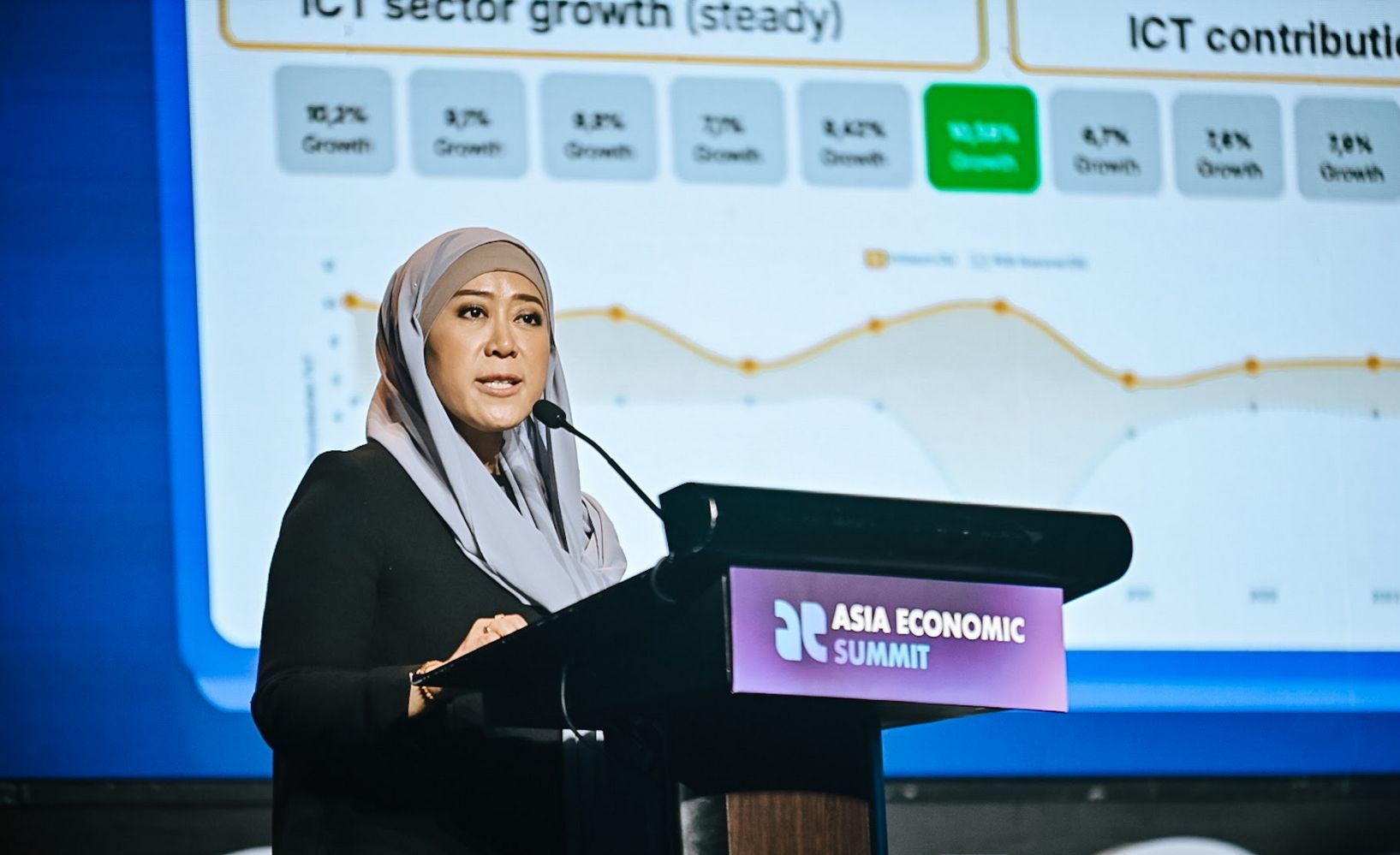 Menkomdigi Meutya Hafid dalam suatu kegiatan. (Foto/Kemkomdigi)