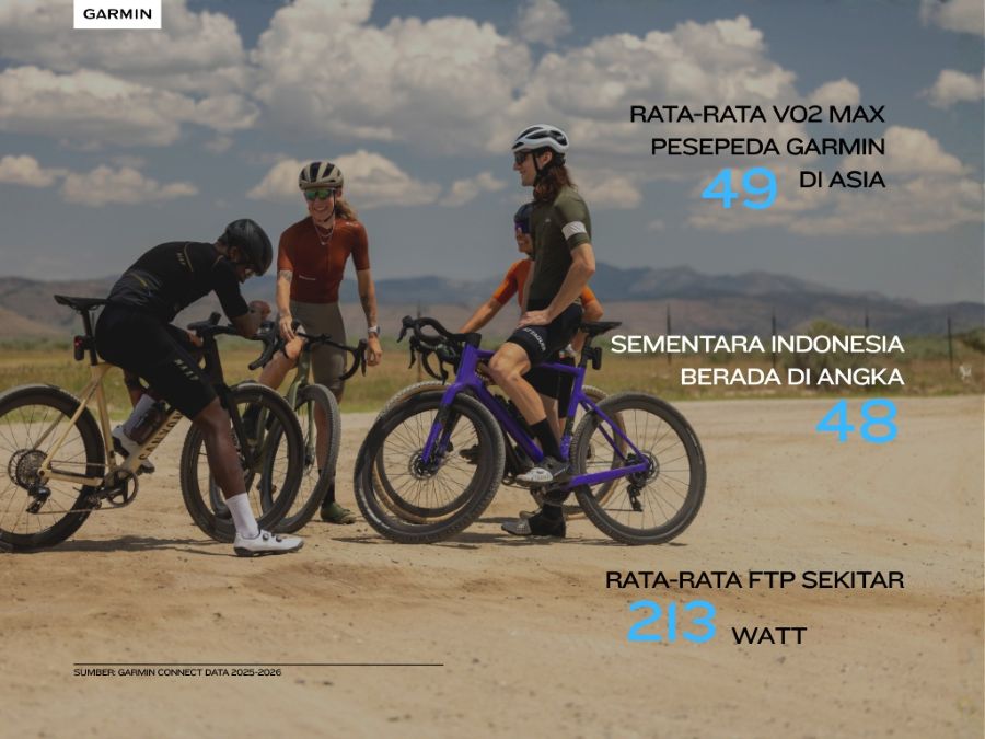 Ilustrasi World Bicycle Day. (Foto/doc. Garmin)