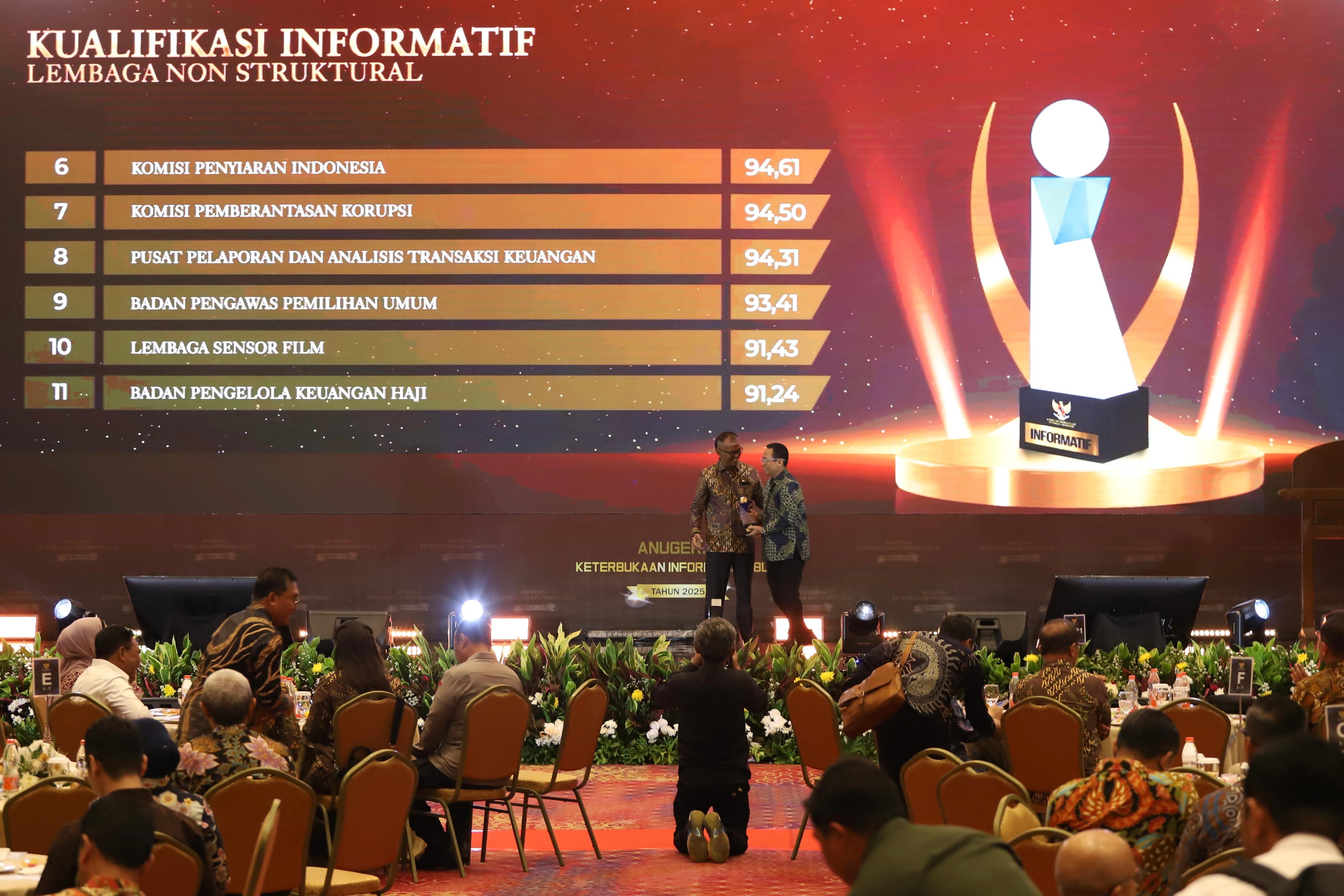 Bawaslu RI meraih penghargaan sebagai Lembaga Nonstruktural Informatif Tahun 2025 dari KIP. (BeritaNasional/Elvis/HO/Bawaslu)