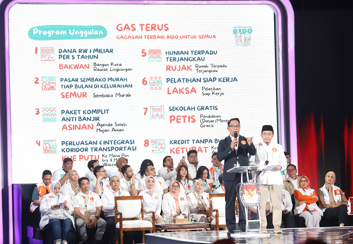 Calon gubernur dan wakil gubernur DKI Jakarta nomor urut 1 Ridwan Kamil (kiri) dan Suswono (kanan) menyampaikan visi misi pada debat ketiga pasangan Calon Gubernur dan Wakil Gubernur DKI Jakarta tahun 2024 di Hotel Sultan, Jakarta, Minggu (17/11/2024). (BeritaNasional.com/Oke Atmaja)