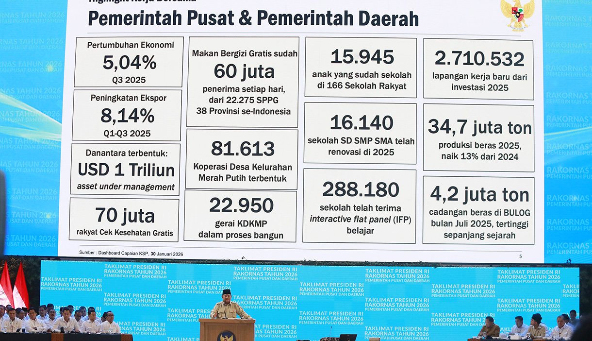 Presiden Prabowo Subianto (tengah) menyampaikan taklimat dalam Rakornas Pemerintah Pusat dan Pemerintah Daerah 2026 di Sentul International Convention Center (SICC), Kabupaten Bogor, Jawa Barat, Senin (2/2/2026). (Beritanasional.com/Oke Atmaja)