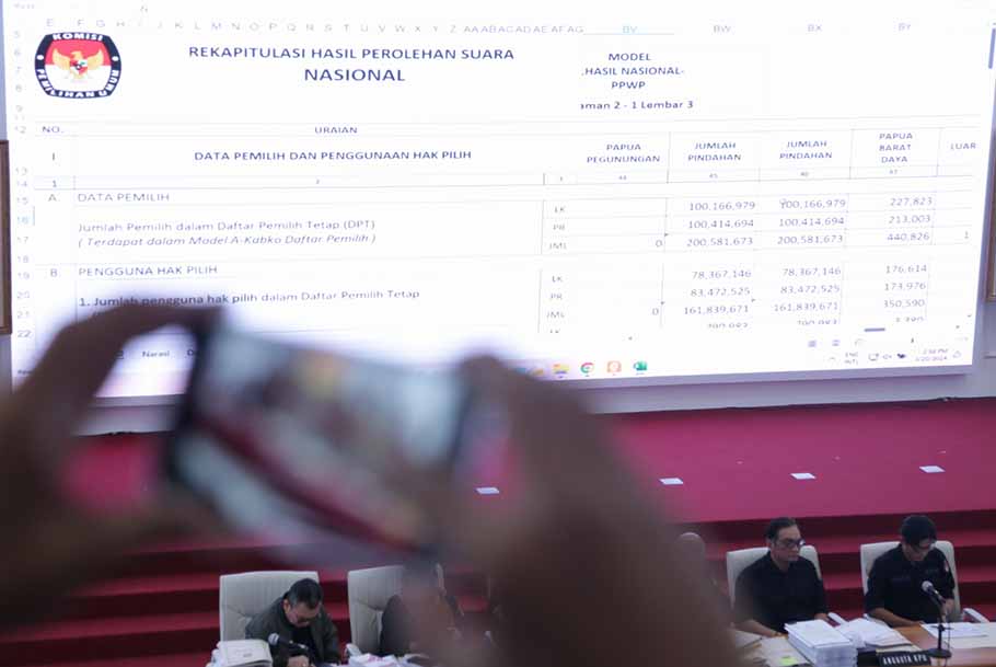 Suasana rapat pleno rekapitulasi hasil perhitungan suara tingkat Papua Pegunungan di  Gedung KPU, Jakarta, Rabu, 20/3/2024). (IndonesiaGlobe/Oke Atmaja)